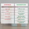 Green Lunch Boxes for Adults with Plastic Silverware Bento Box Set with Dividers Chopsticks Food Storage Japanese Lunch Containers Microwave Dishwashe
