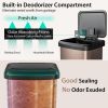 13.2 Gallon Step Trash Can – Soft-Close Lid with Built-in Deodorizer for Home & Kitchen