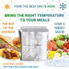 Foil Insulated Box Liners