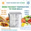 Foil Insulated Box Liners