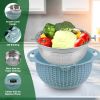 4-1 Colander with Mixing Bowl Set - Fruit Washing Bowls